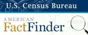 americanfactfinder