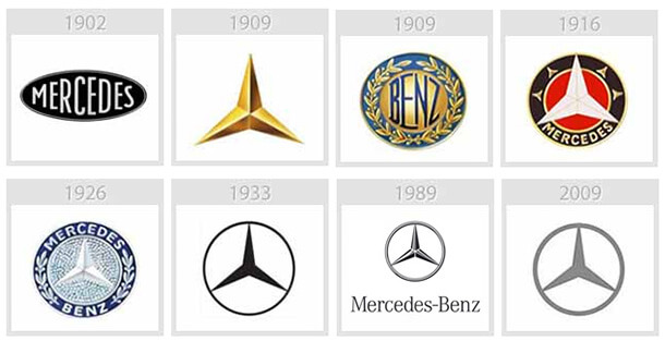 benz-logo - Triangle Marketing Club